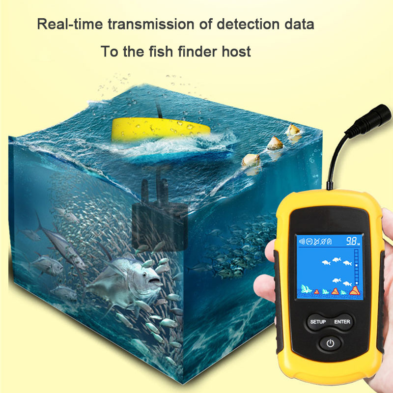 Fish Finder Portable - 100M Wired Farbbildschirm Tragbare Sonar Fisch