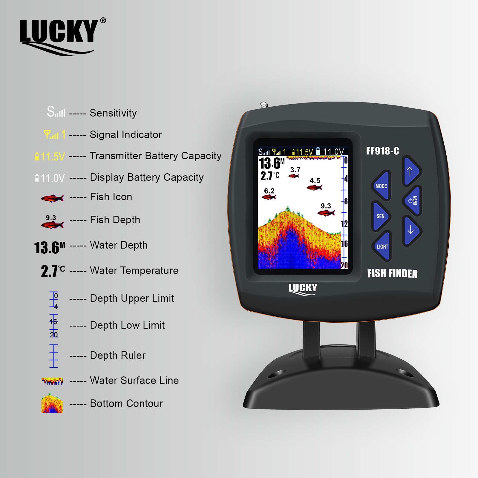 Lucky FF918 Kabelloses Fernges – Fish Finder Transducer Bewertung und Preis